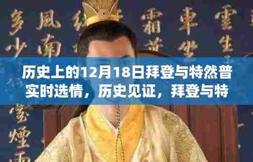 拜登与特朗普风云博弈,十二月十八日选情实录,历史见证时刻