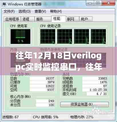 往年12月18日,Verilog PC实时监控串口技术深度解析与实战应用