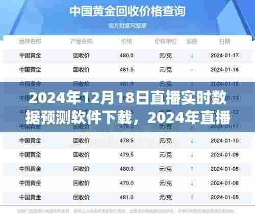 前沿技术与行业洞察，2024年直播实时数据预测软件下载解析与预测