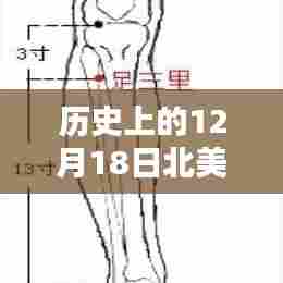 历史上的北美新型流感实时记录与启示,12月18日的回顾与启示