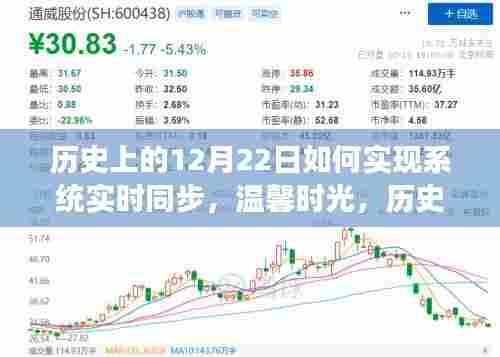 历史上的特殊时刻与实时系统同步之旅,温馨时光同步之旅在12月22日揭晓