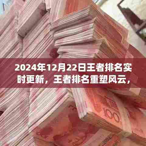 王者重塑风云，巅峰时刻回顾与影响