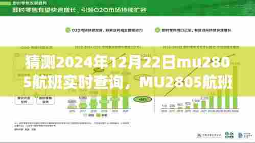 MU2805航班预测,穿越时空的飞行之旅,实时查询航班状态至2024年12月22日