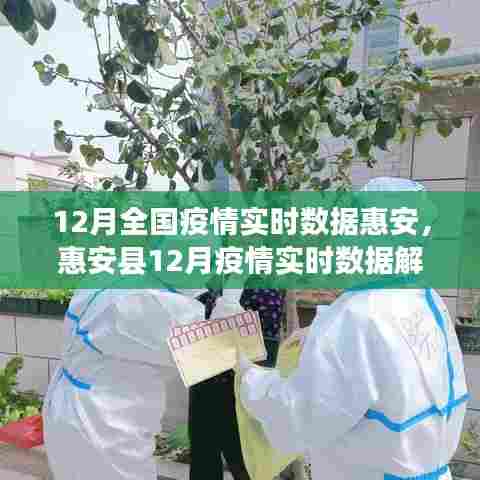 惠安县12月疫情实时数据解析与防控科普知识普及