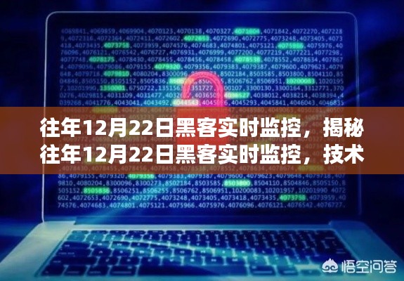揭秘黑客实时监控,技术、影响与防范策略(历年12月22日专题)