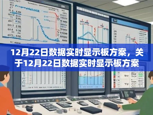 12月22日数据实时显示板方案全面解析