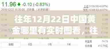 张口掉舌 第5页