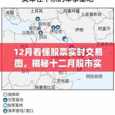 揭秘十二月股市实时交易图,洞悉风云变幻的艺术与策略解读
