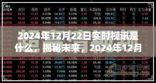 揭秘未来震撼呈现,2024年实时视讯技术展望与揭秘