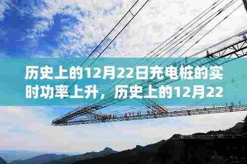 揭秘历史12月22日充电桩实时功率上升现象,影响与深度分析