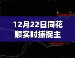 揭秘股市主力交易策略,同花顺实时捕捉主力资金流向动态(附解析)