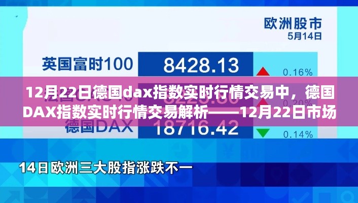 德国DAX指数实时行情解析，市场洞察与交易策略（12月22日）