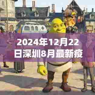 2024年12月22日深圳最新疫情实时动态及聚焦要点分析