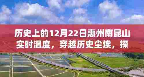 冬至日里的历史温度变迁，惠州南昆山实时温度回顾