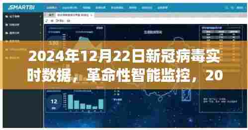革命性智能监控，探索新冠病毒实时数据跟踪器的先进之旅