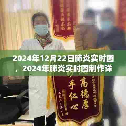从零起步到熟练应用，肺炎实时图制作指南（初学者与进阶用户适用，附2024年肺炎实时图详解）