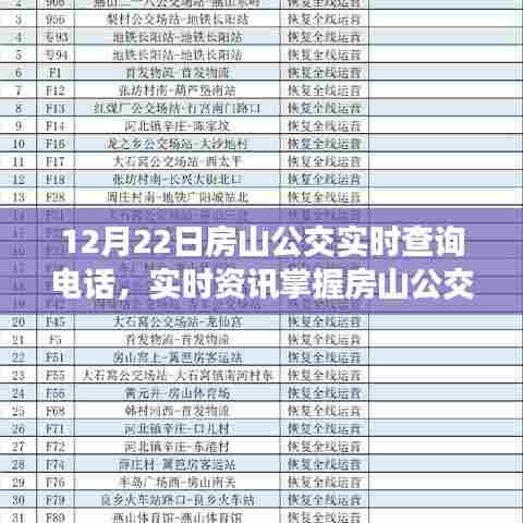 房山公交实时查询电话全攻略,掌握最新动态,一拨即通!