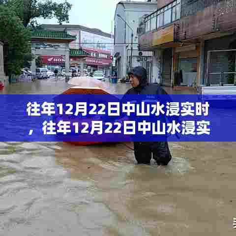 往年12月22日中山水浸实时测评,特性、体验、竞品对比及用户群体深度分析