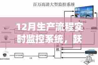 掌握变革浪潮，12月生产流程实时监控系统助力企业自信成就未来梦想