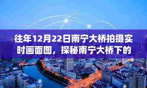 探秘南宁大桥隐秘角落,特色小店的独特魅力与实时拍摄画面图