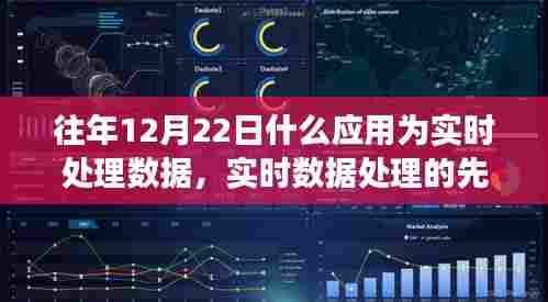 历年12月22日实时数据处理应用先锋，回顾与展望