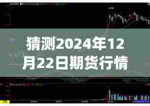 探秘小巷特色小店,预测与体验2024年12月22日期货行情与独特环境之旅