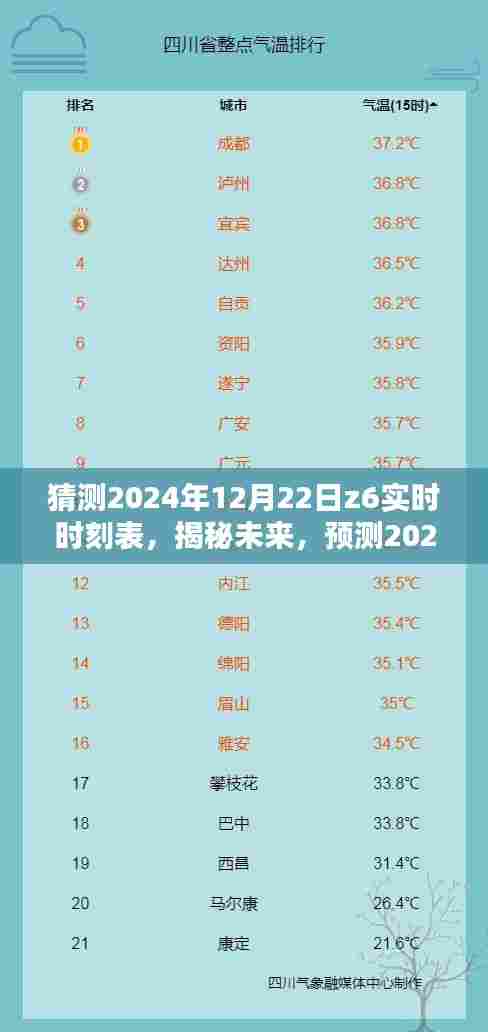 揭秘未来,预测与影响——2024年Z6实时时刻表诞生实录