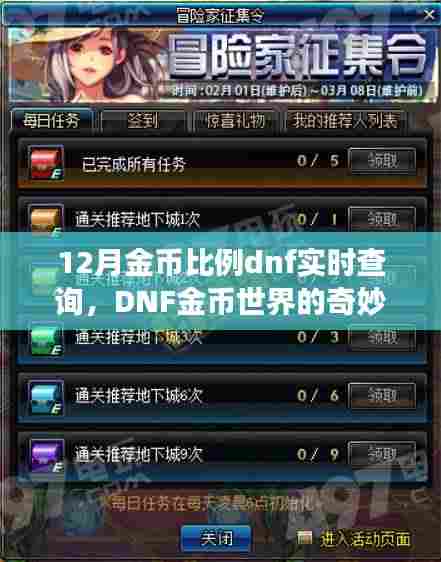 DNF金币世界的探索之旅,十二月金币比例实时查询与冒险之旅
