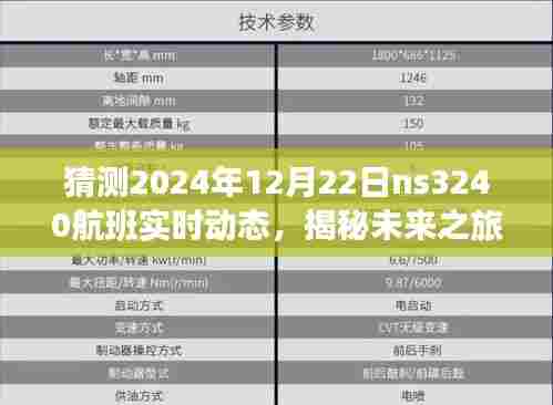 揭秘未来之旅,预测NS3240航班在2024年12月22日的实时动态揭秘。