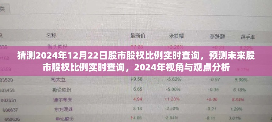 2024年股市股权比例实时查询预测与分析,视角、观点及趋势探讨