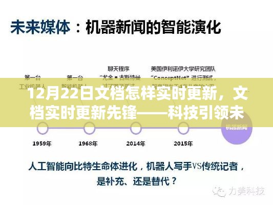 科技引领未来,文档实时更新先锋,革新体验在12月22日开启
