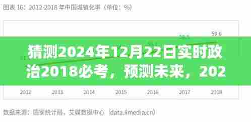 2024年政治趋势预测与关键议题解读,实时政治分析与未来展望
