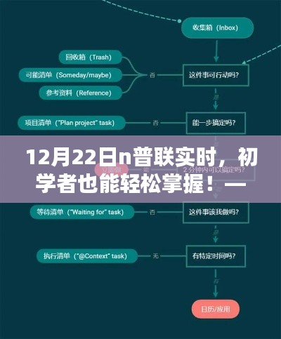 初学者轻松掌握普联实时任务,详细完成步骤解析(12月22日版)