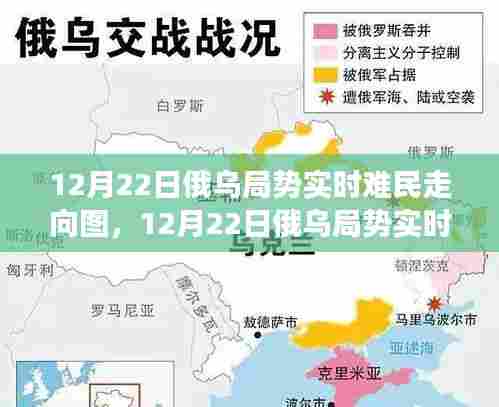 独家解读,数据可视化产品助力全面理解俄乌局势实时难民走向图