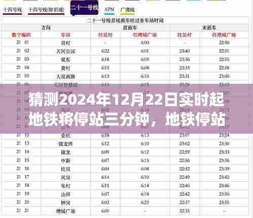 地铁停站三分钟，自然美景的心灵之旅，2024年12月22日实时体验