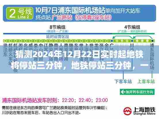 地铁停站三分钟,自然美景的心灵之旅,2024年12月22日实时体验