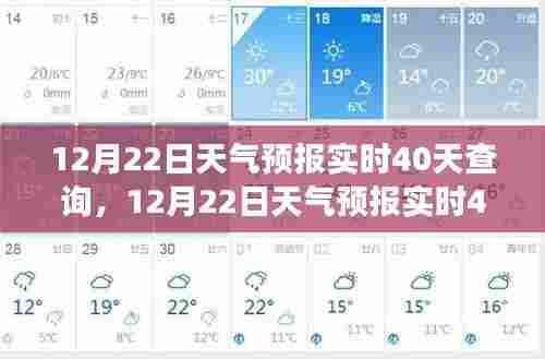 揭秘气象变迁,深度解析未来40天天气预报实时查询