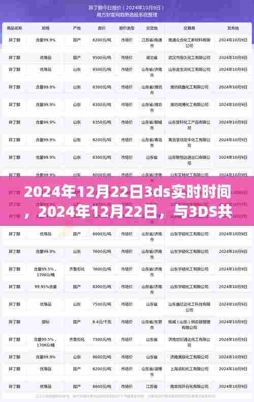 与3DS共舞自然时光,寻找内心平静的奇妙旅行在2024年12月22日启动