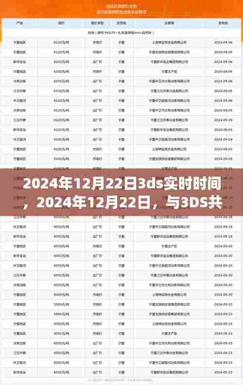 与3DS共舞自然时光,寻找内心平静的奇妙旅行在2024年12月22日启动