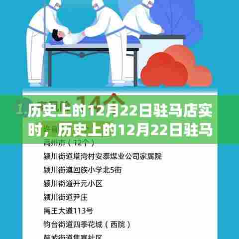 时空交汇下的驻马店,历史上的十二月二十二日实时探讨与观点阐述