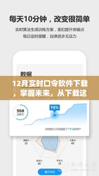 励志之旅,掌握未来的秘诀——十二月实时口令软件下载,学习、变化与自信的魔法组合启动!