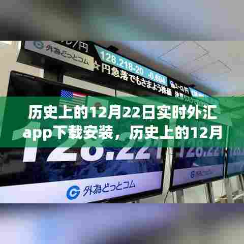 历史上的12月22日,实时外汇app下载与安装的演变之路