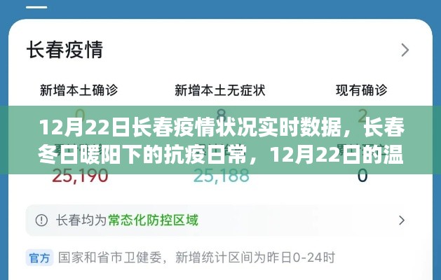 长春疫情实时数据更新,冬日暖阳下的抗疫日常与温情数据之旅