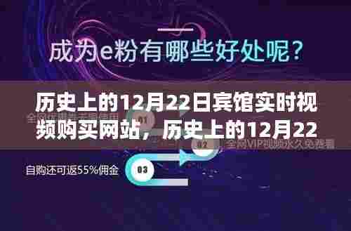 宾馆实时视频购买网站,12月22日的兴起与发展