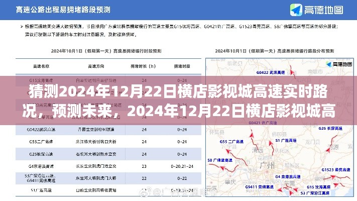 2024年12月22日横店影视城高速路况预测与展望,实时路况分析与未来展望