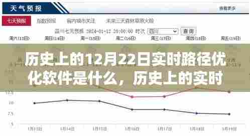 探寻十二月二十二日的足迹,历史上的实时路径优化软件发展回顾