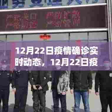 全球疫情实时动态，最新确诊数据、趋势分析与应对策略（12月22日更新）
