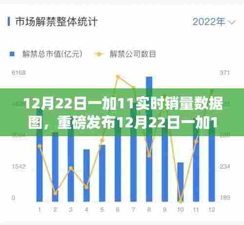 巧舌如簧 第5页