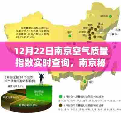 南京空气质量实时探秘,秘境小巷与独特小店背后的故事