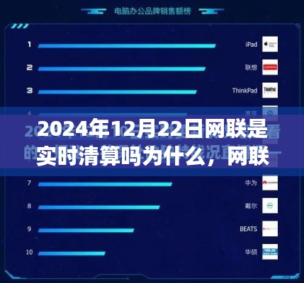 网联时代下的实时清算探索,一家特色小店的隐秘小巷之旅